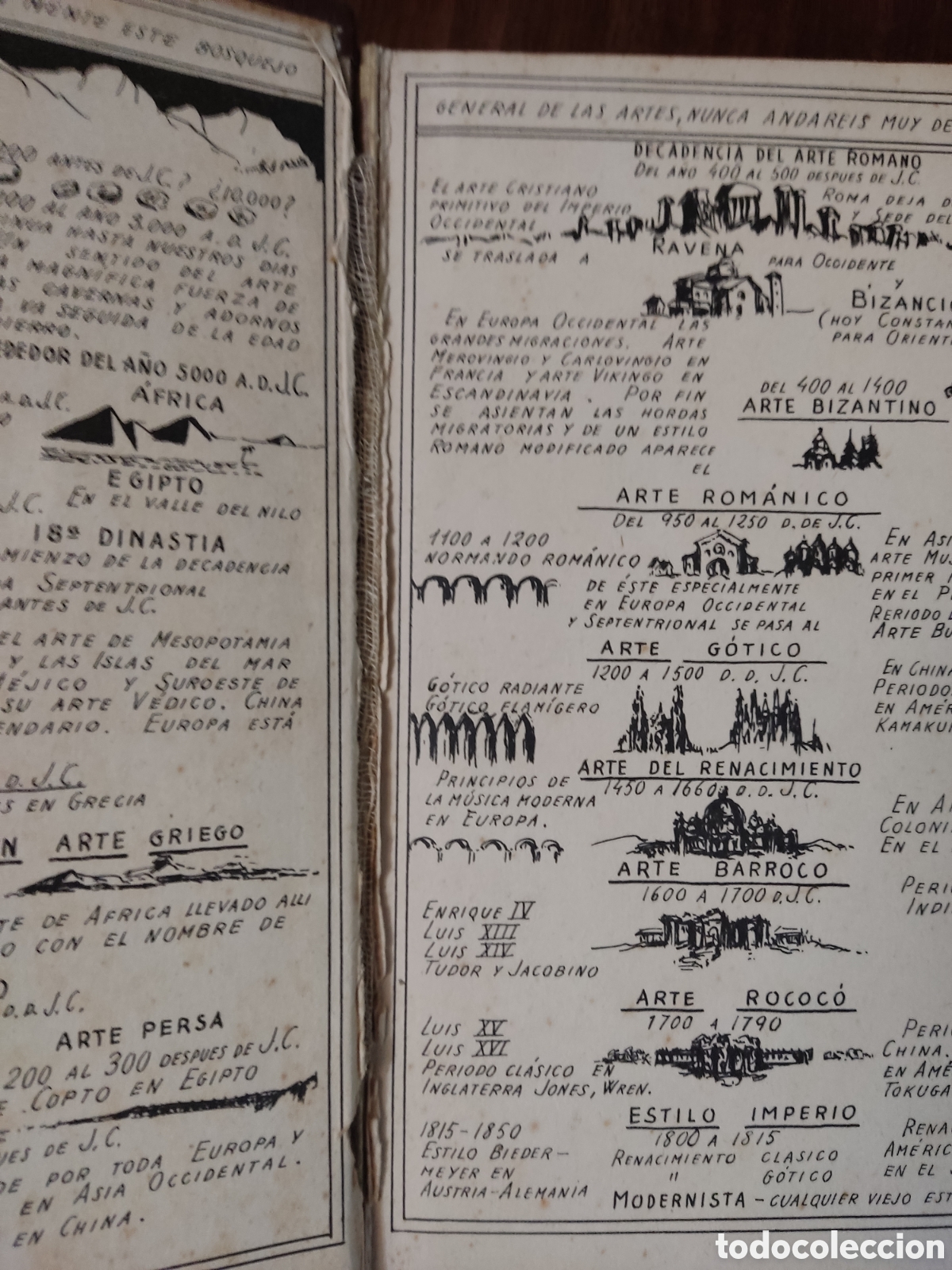 Libros de segunda mano: Las artes de Van Loon - Foto 9
