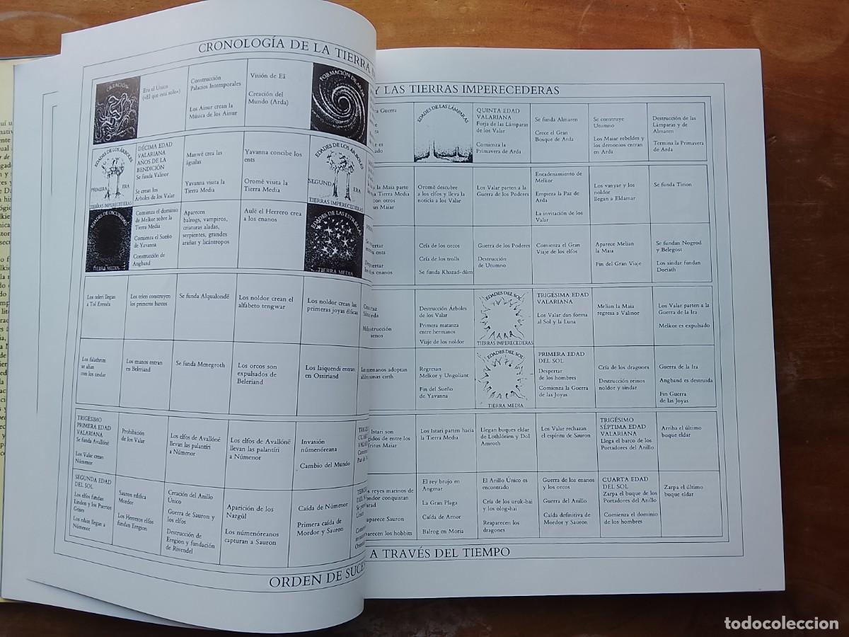 Libros de segunda mano: Tolkien, enciclopedia ilustrada. David Day - Foto 7