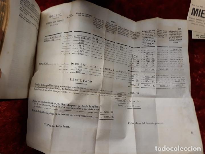 Libros de segunda mano: GUIA O ESTADO GENERAL DE LA REAL HACIENDA DE ESPAÑA, AÑO 1830 PARTE LEGISLATIVA. - Foto 8 - 208924780