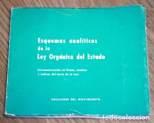 Livros em segunda m&atilde;o: Esquemas anal&iacute;ticos de la Ley Org&aacute;nica del Estado / Ediciones del Movimiento, Madrid 1967