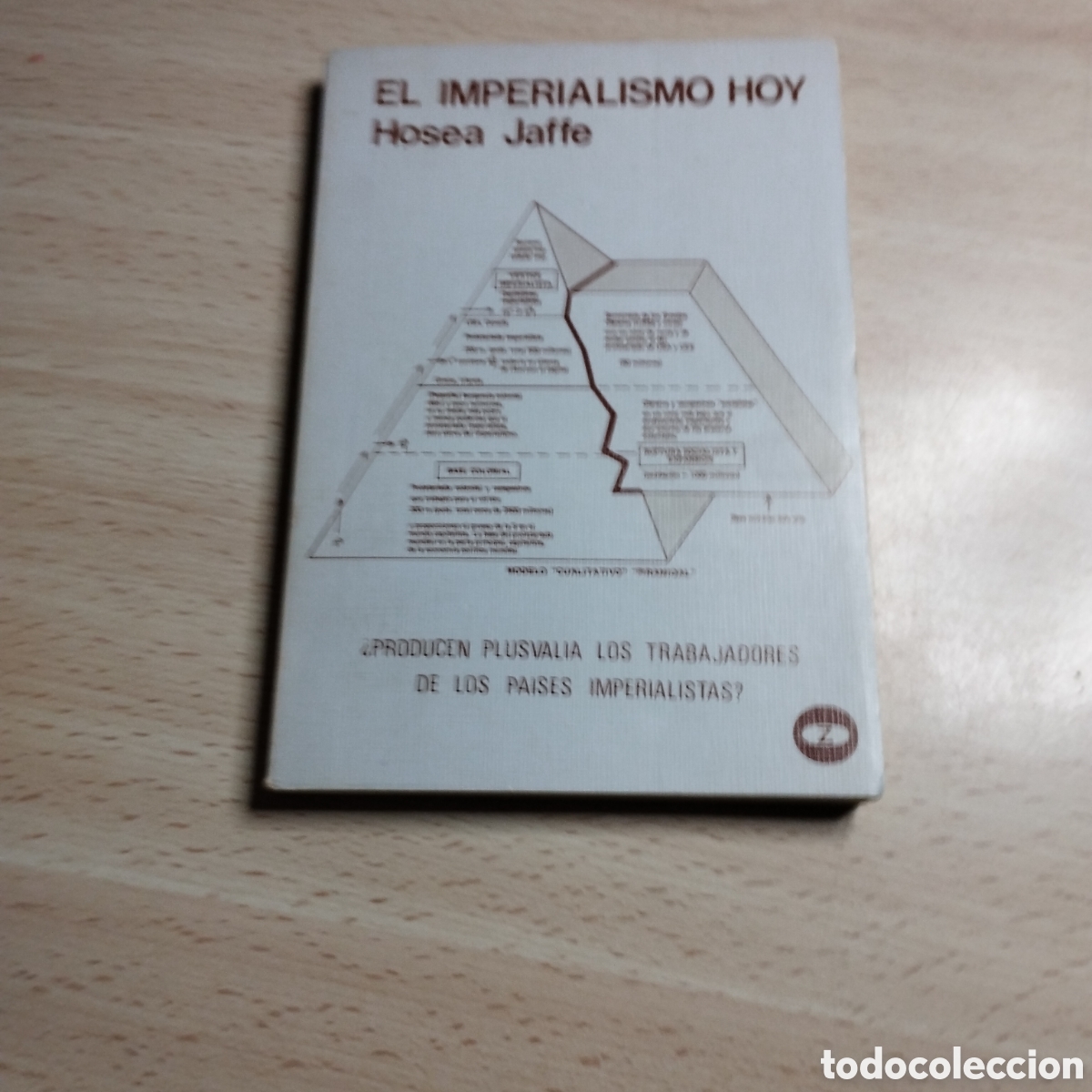 Libros de segunda mano: El imperialismo hoy. Hosea Jaffe. 1976. Z. Colecci&oacute;n Lee y discute R65