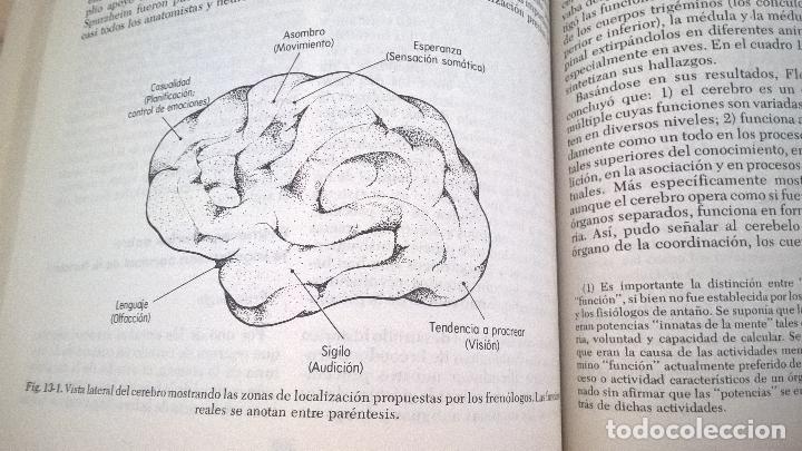 psicologia sistemas y teorias. james p. chapli Comprar