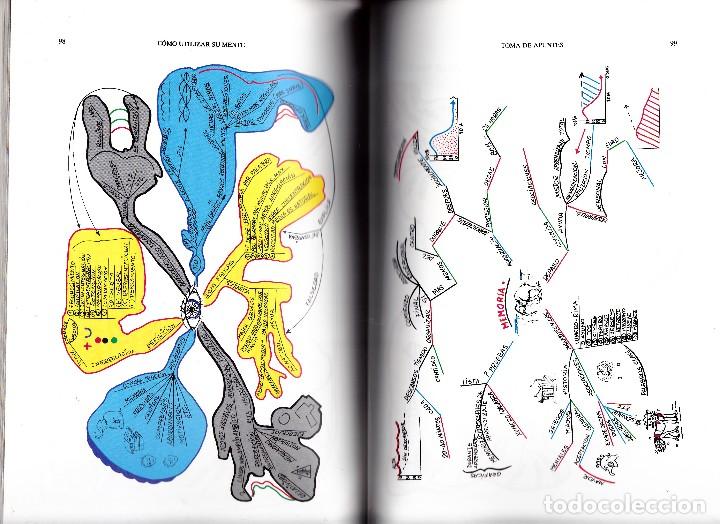 Libros de segunda mano: COMO UTILIZAR SU MENTE CON MAXIMO RENDIMIENTO - EDICIONES DEUSTO - VER INDICE - Foto 4