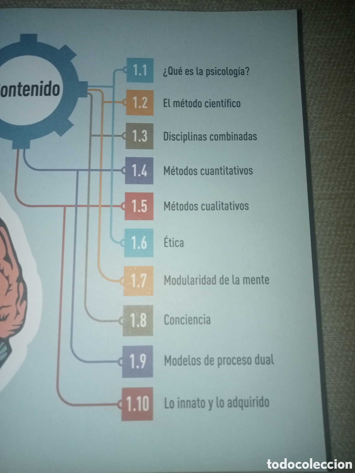 Libros de segunda mano: Psicolog&iacute;a 100 conceptos - Foto 5