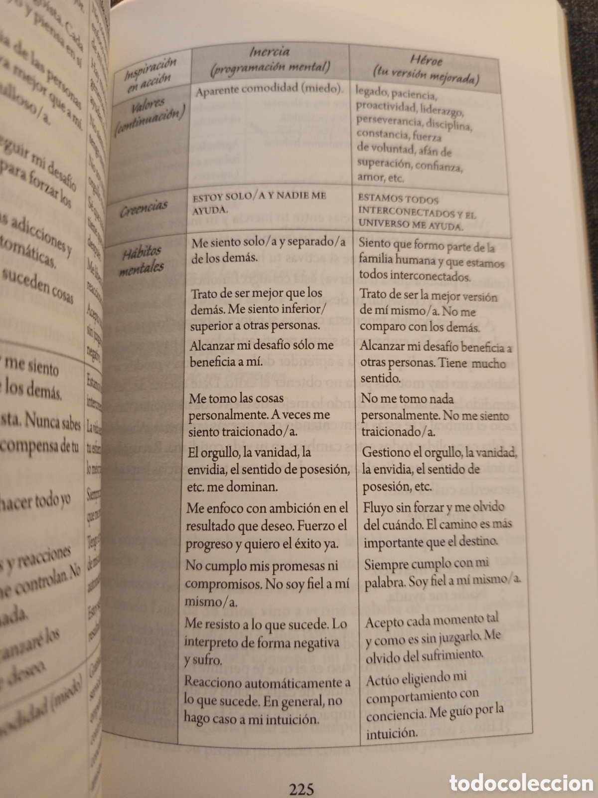 Libros de segunda mano: SUPERACCION (MONICA FUSTE) - Foto 7