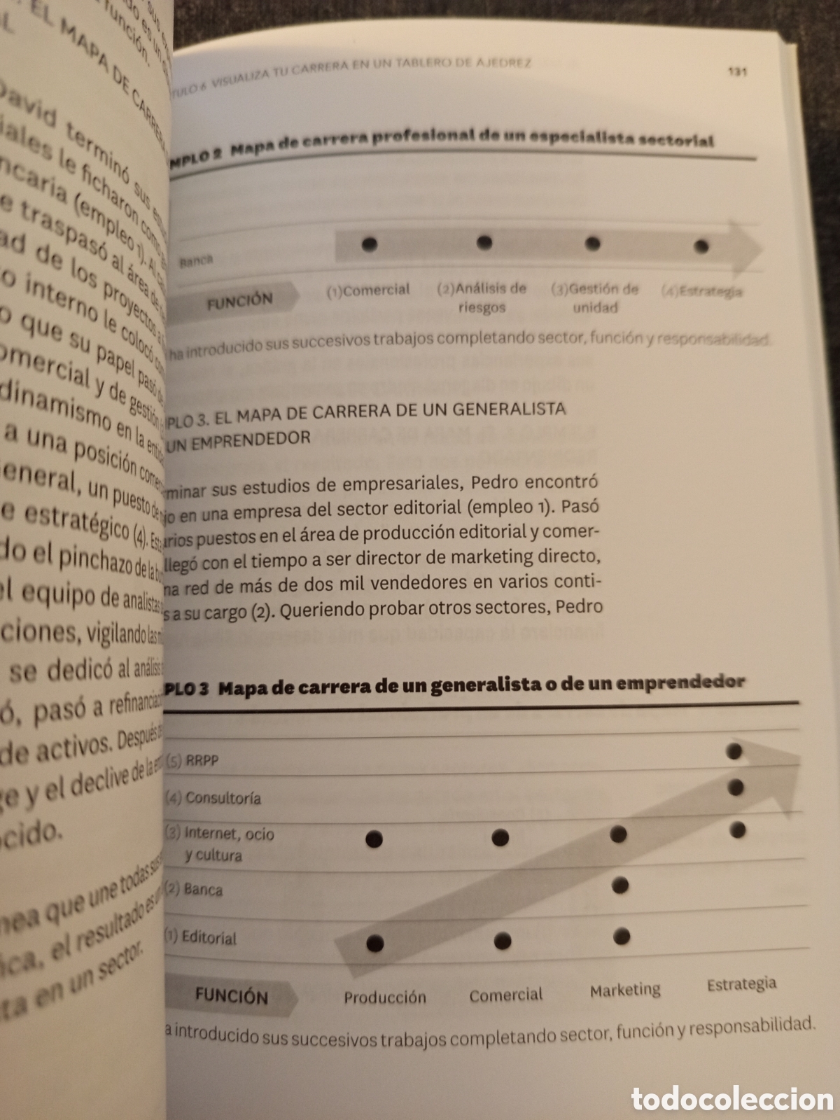 Libros de segunda mano: EL MAPA DE TU TALENTO (ARANCHA RUIZ) - Foto 4