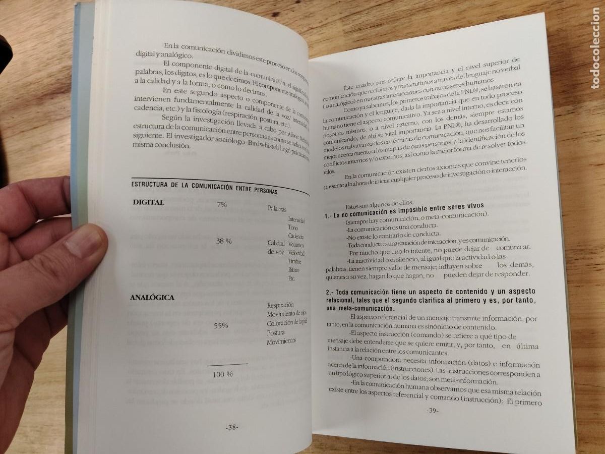Libros de segunda mano: Curso de Practitioner en Programaci&oacute;n Neuro-Ling&uuml;&iacute;stica - S. A. Carri&oacute;n L&oacute;pez - Mandala Ediciones - Foto 12