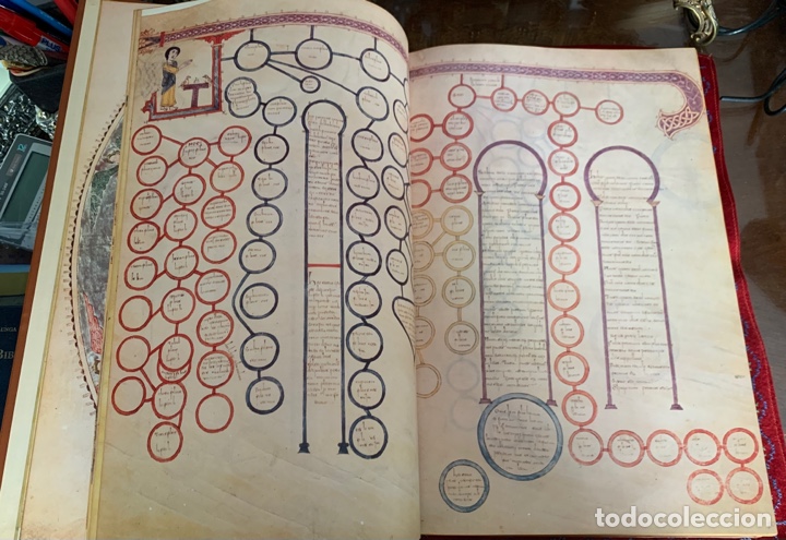 Libros de segunda mano: Comentario al apocalipsis del Beato de Li&eacute;bana. Edici&oacute;n facs&iacute;mil del c&oacute;dice de Gerona. - Foto 12