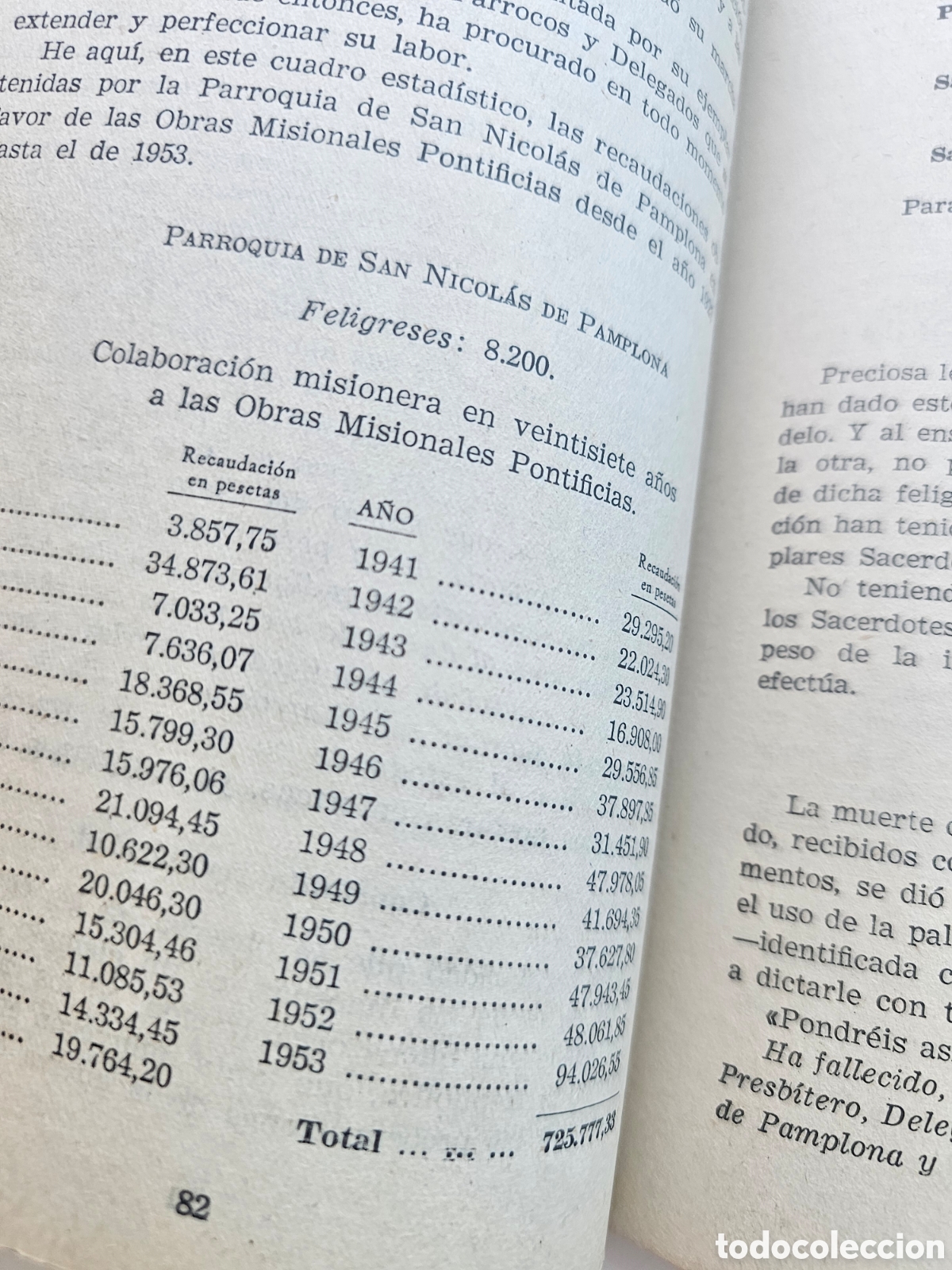Libros de segunda mano: Libro Parroquia y misiones 1954 - Foto 12