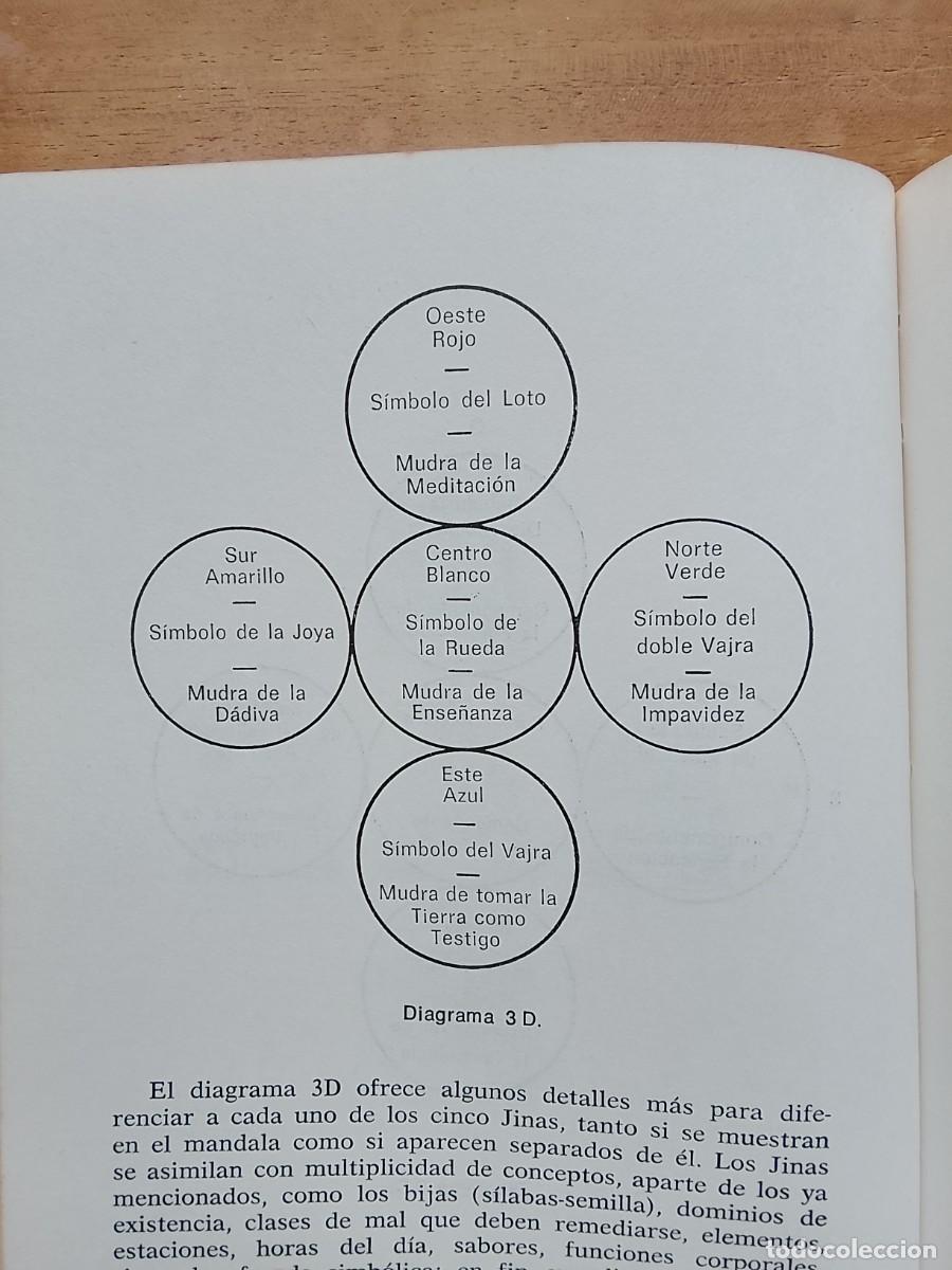 Libros de segunda mano: El budismo tibetano, John Blofeld - Foto 9