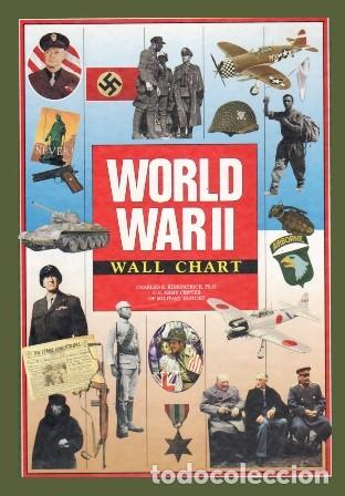 Libros de segunda mano: WORLD WAR II - WALL CHART - KIRKPATRICK, CHARLES - A-GUE-2708 - Foto 1