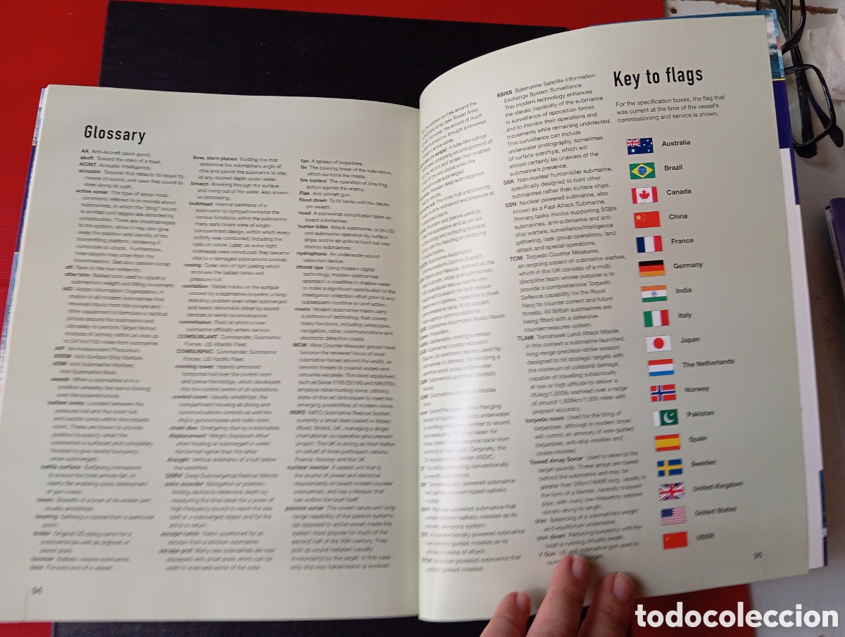 Libros de segunda mano: LIBRO MODERN SUBMARINES- INGLES- 2009 - Foto 8