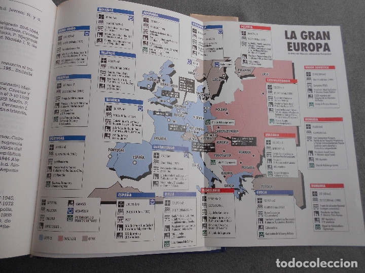 Libros de segunda mano: DINASTIAS EUROPEAS - Foto 17