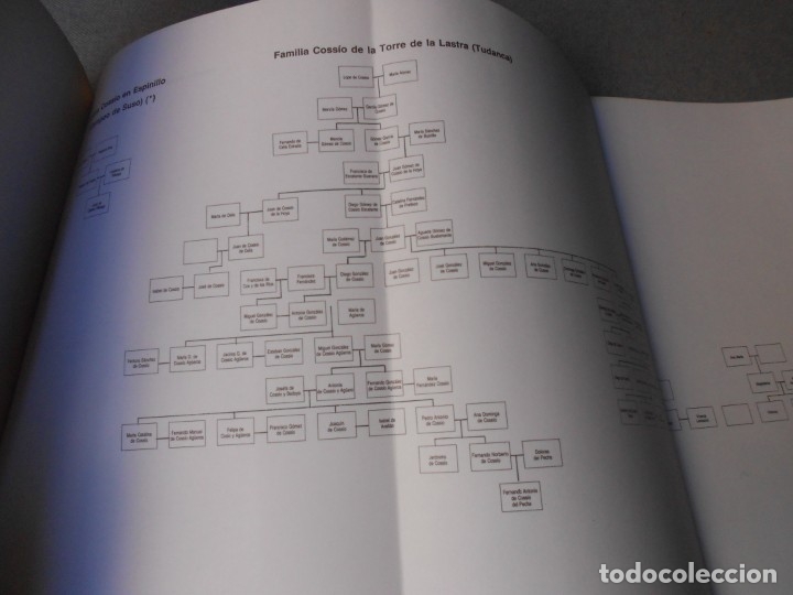 Libros de segunda mano: MANUEL BARTOLOME COSSIO. - Foto 3