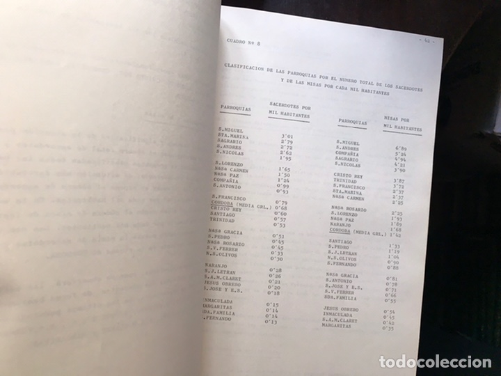 Libros de segunda mano: Problem&aacute;tica parroquial de C&oacute;rdoba. Estudio sociorreligioso - Foto 5