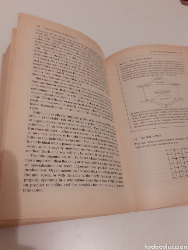Libros de segunda mano: Understanding organisations, ingl&eacute;s, Charles Handy, 1993 - Foto 3