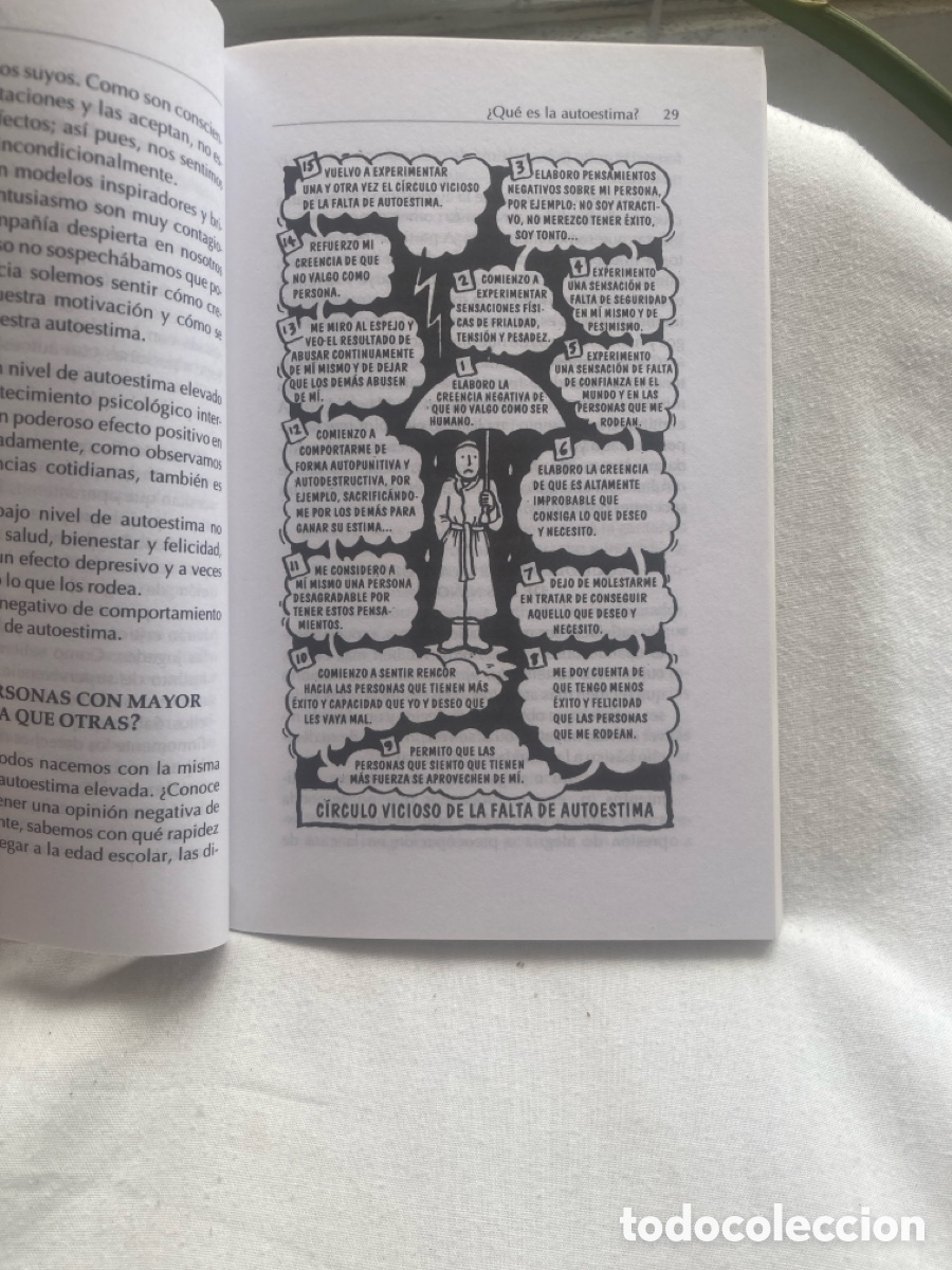 Libros de segunda mano: AUTOESTIMA Gael Lindenfield - Foto 3