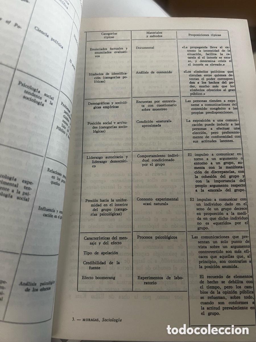 Libros de segunda mano: MORAGAS (ED.): SOCIOLOG&Iacute;A DE LA COMUNICACI&Oacute;N DE MASAS - Foto 4