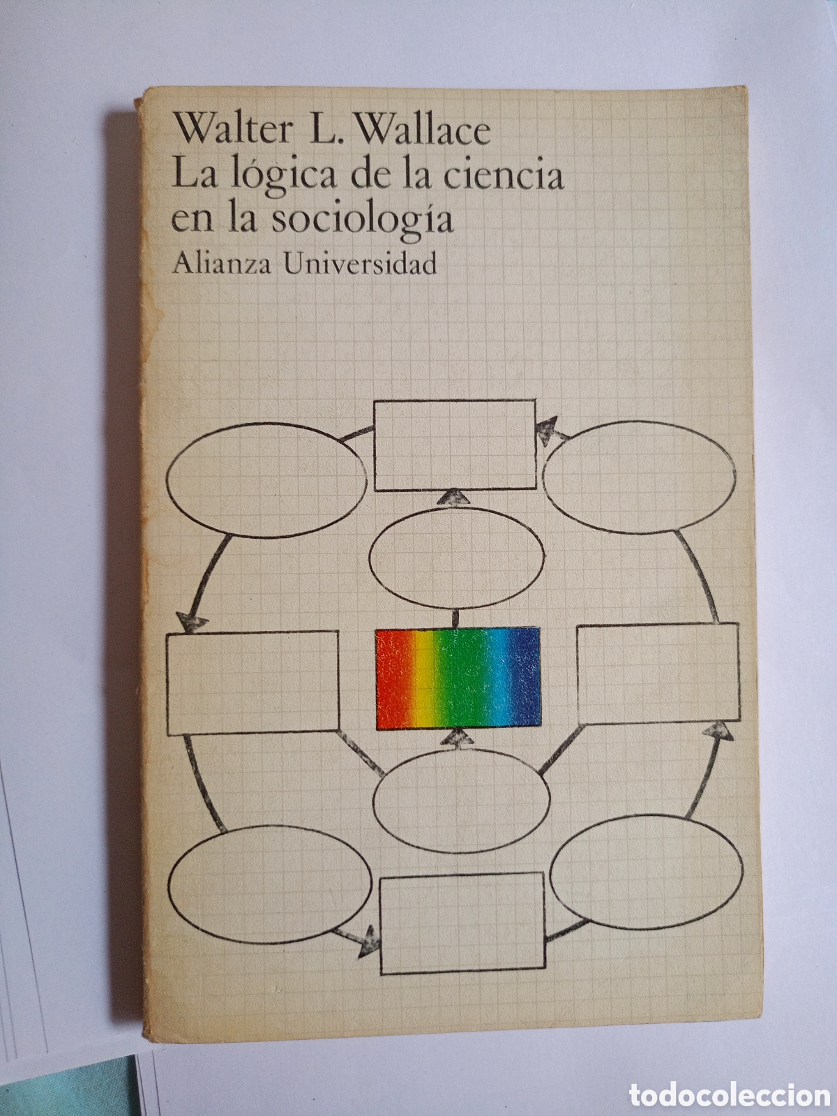 Libri di seconda mano: Walter L. WALLACE La l&oacute;gica de la ciencia en la sociolog&iacute;a / Versi&oacute;n espa&ntilde;ola de A. Montesinos