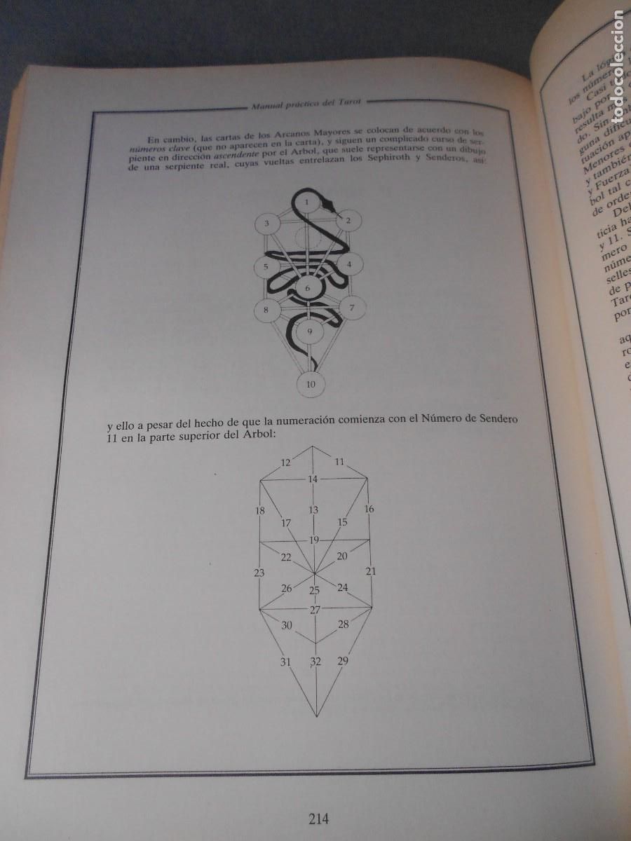 Libros de segunda mano: MANUAL PRACTICO DEL TAROT - Foto 9