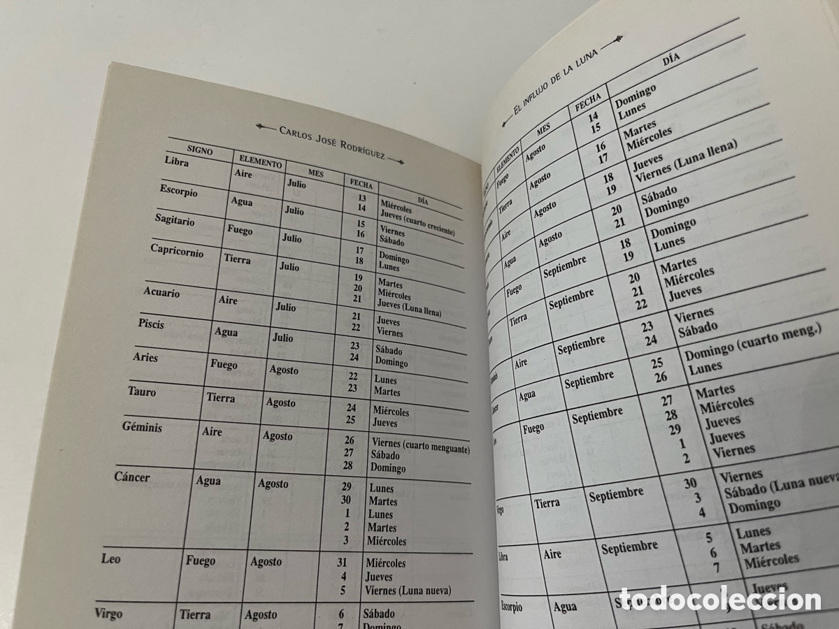 Libros de segunda mano: Libro El influjo de la luna - Carlos Jos&eacute; Rodr&iacute;guez - Foto 10