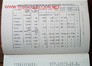 Libros de segunda mano:   - Foto 4