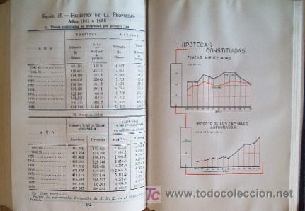 Libros de segunda mano: ANUARIO ESTADISTICO DE ESPA&Ntilde;A - A&Ntilde;O 1960 - Foto 8