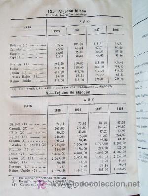 Libros de segunda mano: ANUARIO ESTADISTICO DE ESPA&Ntilde;A - A&Ntilde;O 1960 - Foto 9