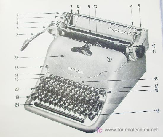 Libros de segunda mano: La verdadera Mecanograf&iacute;a al tacto. Madrid 1986. - Foto 3