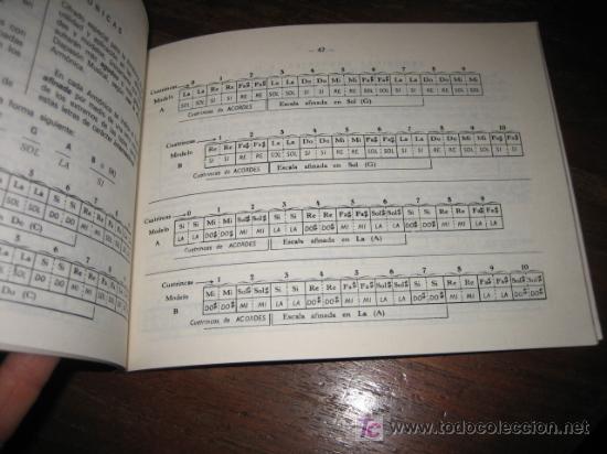 Libros de segunda mano: METODO DE ARMONICA - Foto 2