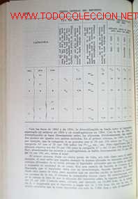 Libros de segunda mano:   - Foto 4