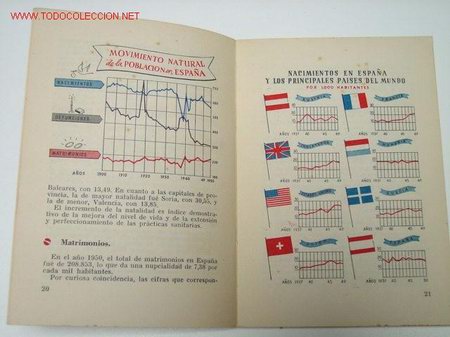 Libros de segunda mano: LIBRO LA VERDAD DE ESPA&Ntilde;A - Foto 3