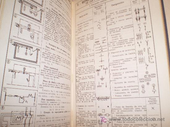 Libros de segunda mano: ELECTRICIDAD APLICADA - MANUALES TECNOR (1964) - Foto 2