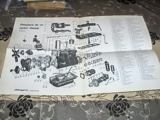 Libros de segunda mano: El tractor - Vicente Ripoll Palacio - Dilagro Ediciones - Lerida 1972 - Foto 2