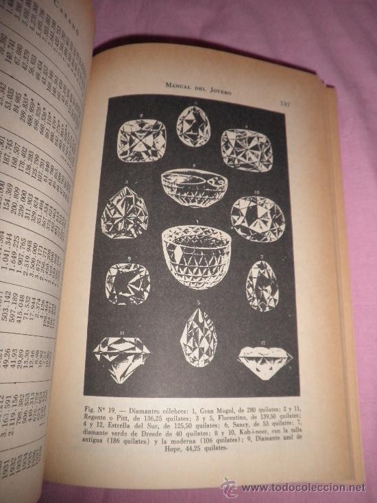 Libros de segunda mano: MANUAL DEL JOYERO - J.CASABO - ILUSTRADO. - Foto 4