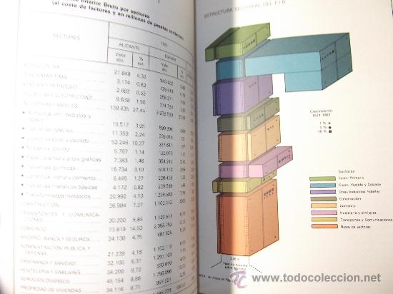 Libros de segunda mano: Alicante-1983 - Foto 7