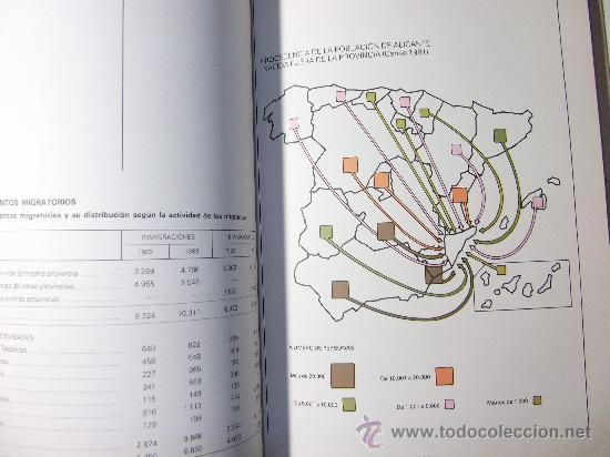 Libros de segunda mano: Alicante-1983 - Foto 3
