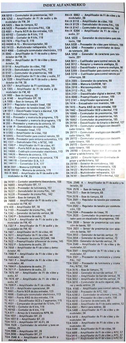 Libros de segunda mano: CIRCUITOS INTEGRADOS EN TV - N&ordm; 2 - CARACTER&Iacute;STICAS Y CIRCUITOS PR&Aacute;CTICOS - Foto 5