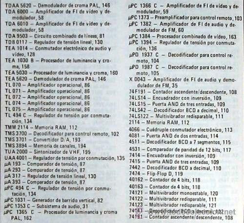 Libros de segunda mano: CIRCUITOS INTEGRADOS EN TV - N&ordm; 2 - CARACTER&Iacute;STICAS Y CIRCUITOS PR&Aacute;CTICOS - Foto 6