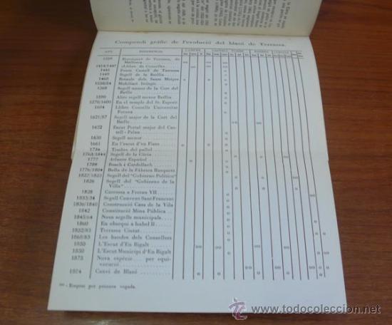 Libros de segunda mano: NOM I ESCUT DE TERRASSA. CARD&Uacute;S, S. 1961. - Foto 6