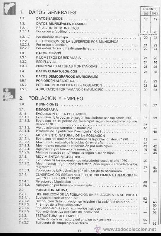 Libros de segunda mano: Alicante-1983 - Foto 15