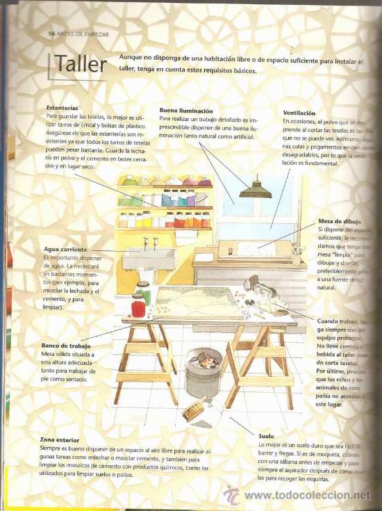 Libros de segunda mano: MOSAICOS - T&Eacute;CNICAS Y COMPOSICIONES - FRAN SOLER - Foto 2