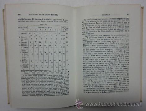 Libros de segunda mano: INTRODUCCION A LA PSICOLOGIA SOCIAL - Foto 5