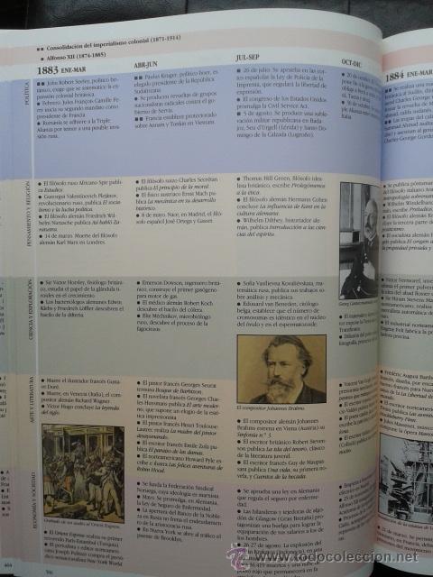 Libros de segunda mano: TEMPO-RAMA DE LA HISTORIA UNIVERSAL - DIFUSORA INTERNACIONAL - Foto 4