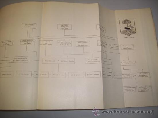 Libros de segunda mano: BASANTA DE LA RIVA, Alfredo. Nobiliario documental de Guip&uacute;zcoa - Foto 5
