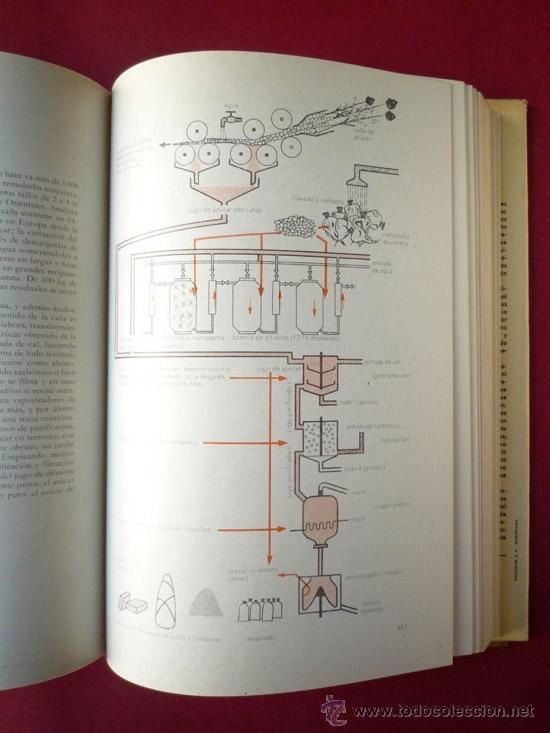 Libros de segunda mano: &iquest;COMO FUNCIONAN? ENCICLOPEDIA TECNICA ILUSTRADA. PLANETA. - Foto 3