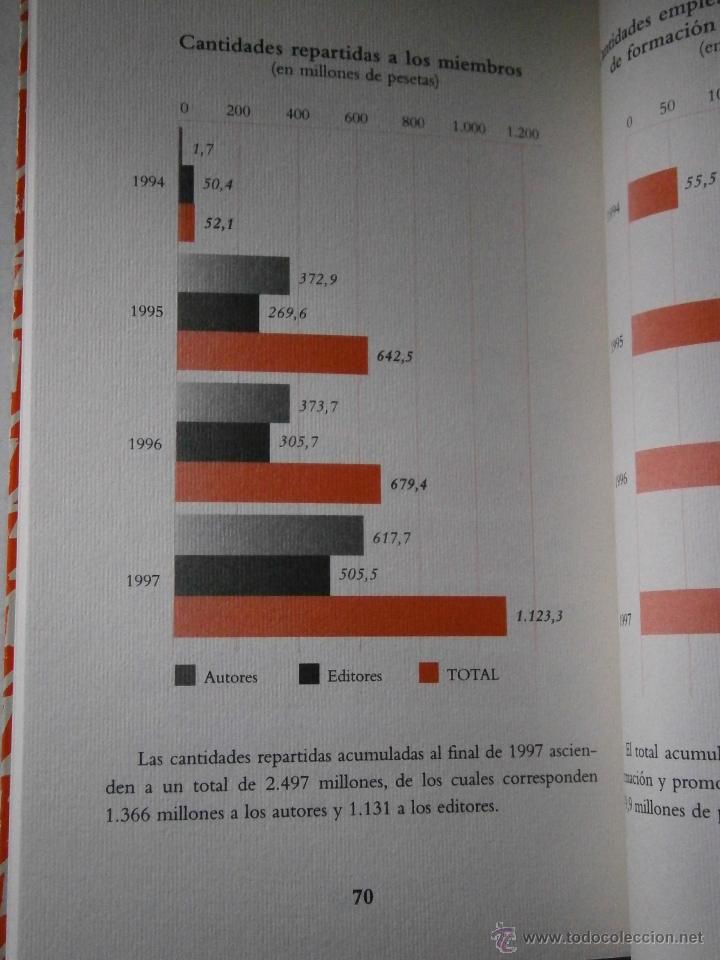Libros de segunda mano: Libro blanco 1988 1998 CEDRO 1 edicion EC - Foto 7