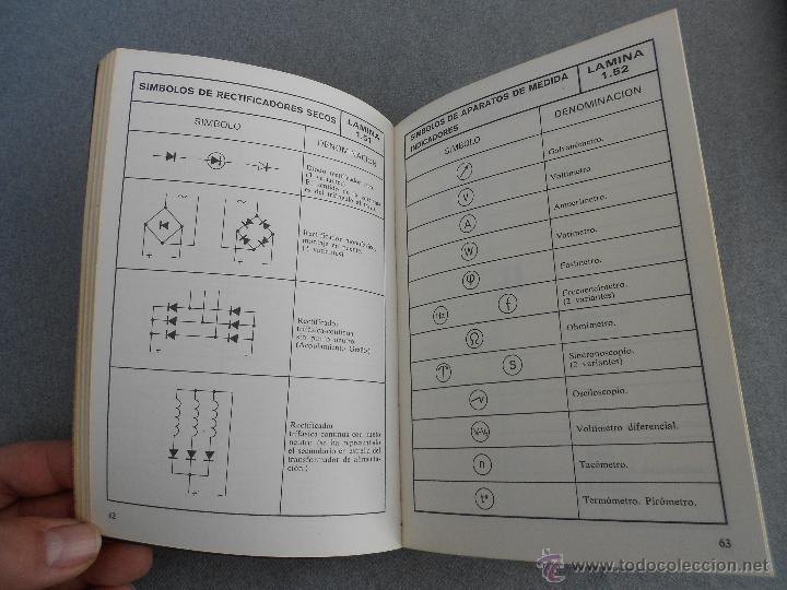 Libros de segunda mano: MANUAL DE INTERPRETACION DE ESQUEMAS ELECTRICOS - Foto 3