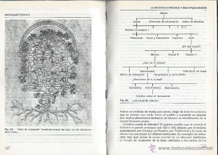 Libros de segunda mano: MICROELECTRONICA - S. GERGELY; BIBLIOTECA CIENTIFICA SALVAT, N&ordm; 6 1985 - Foto 5