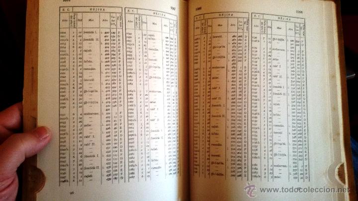 Libros de segunda mano: TABLAS DE CONVERSI&Oacute;N DE DATAS ISL&Aacute;MICAS A CRISTIANAS Y VICEVERSA (MANUEL OCA&Ntilde;A, 1946) SIN USAR - Foto 3